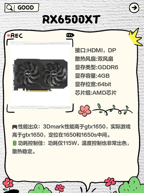 请提供几款不需要独立供电的比较好的几款显卡?