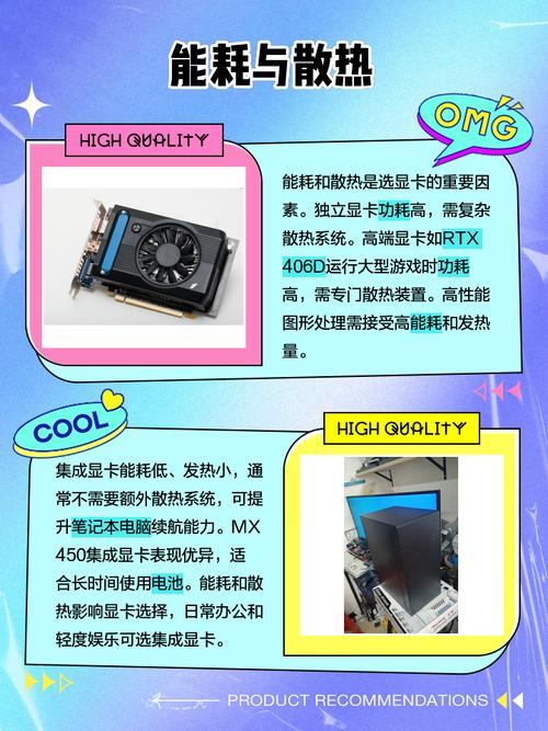 昂达A78GT集成显卡相当于什么独立显卡?