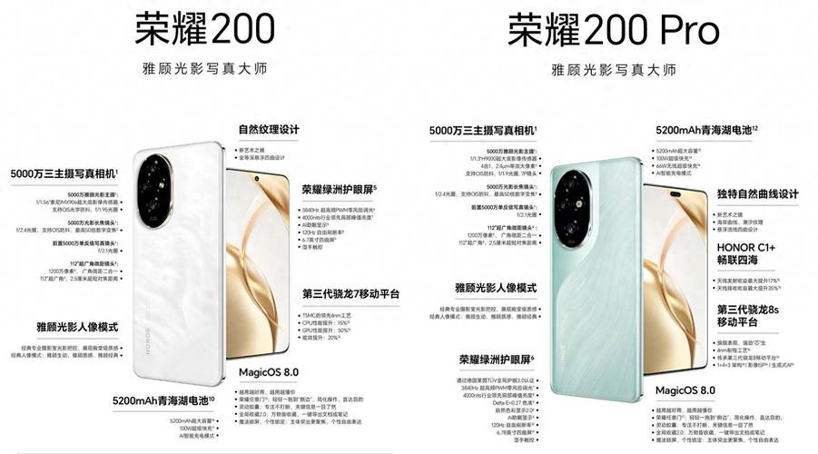 荣耀200和华为p60哪个屏大