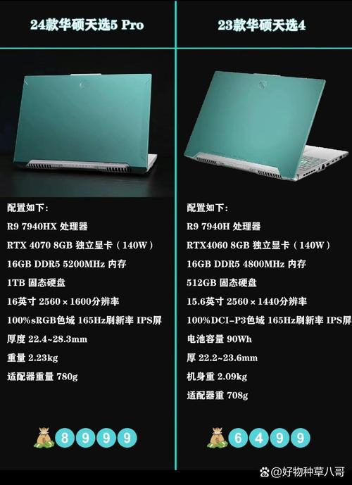 你好,请问你的华硕F83VF笔记本CPU是怎么升的?