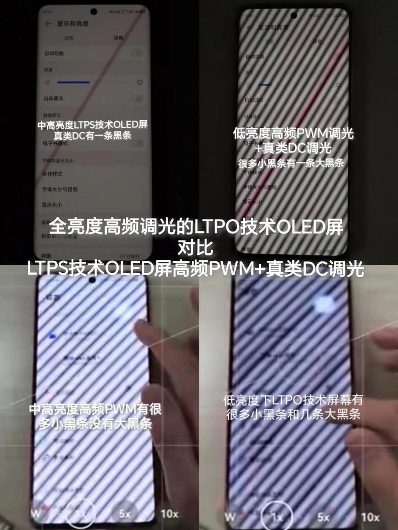 ltps屏好?还是IPS屏好?