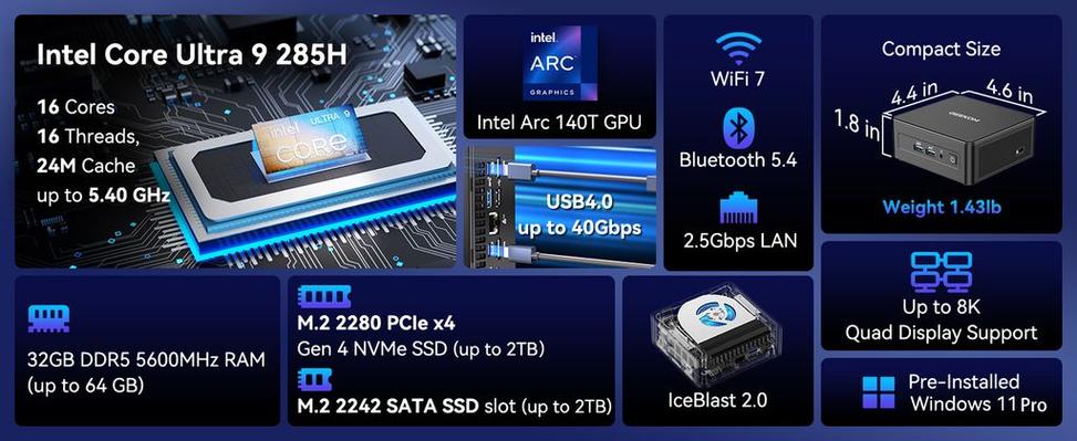 ...i54250四代处理器及4G内存及128G固态硬盘及HD5000核