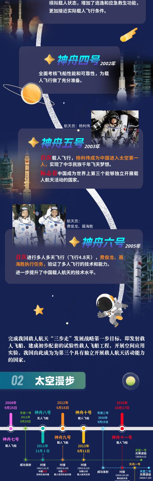 神舟官方网站查询序列号入口