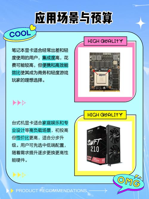 GTX280评测跑分参数介绍