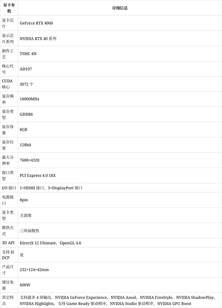 现在什么集成显卡比较好啊??