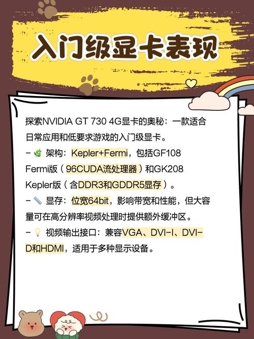 性能级独立显卡怎么样