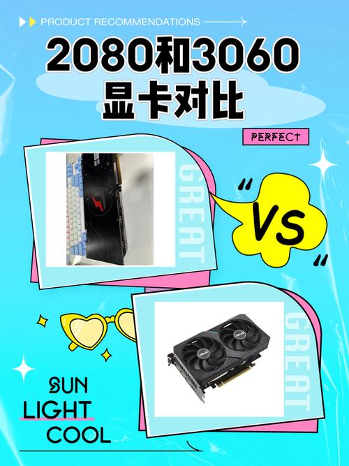 RTX2080显卡什么水平