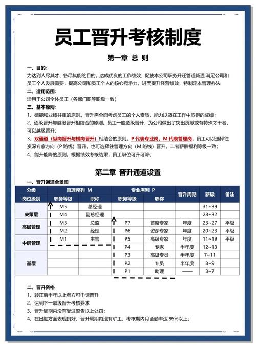 安装双通道内存需要进行什么设置吗