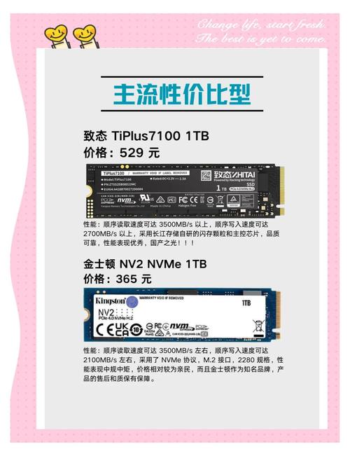 1t的固态硬盘多少钱