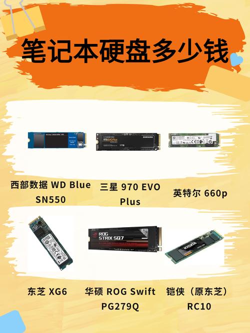 笔记本机械硬盘使用寿命有多少?