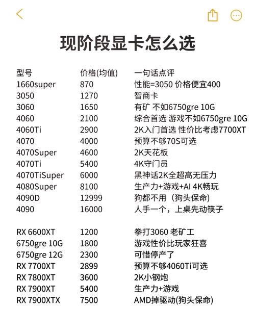 酷睿i5『4』590配什么主板和显卡好