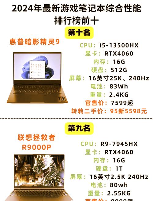 2023口碑比较好的游戏笔记本电脑排名