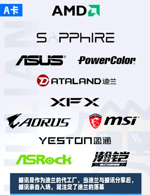 平面设计电脑用什么显卡好