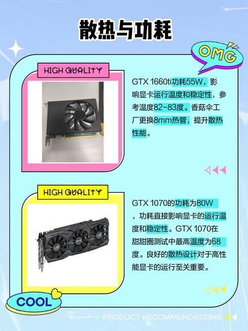 笔记本1070和1660ti哪个好