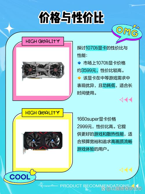 2个显卡打游戏哪个好?