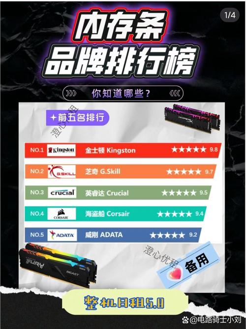 台式机内存条哪个牌子好