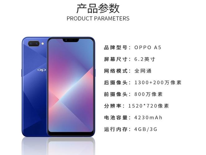 oppor11oppoa5屏幕材质