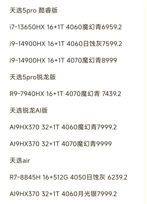 华硕k5555d这台笔记本现在售价多少?有没有过时?配置怎么样?