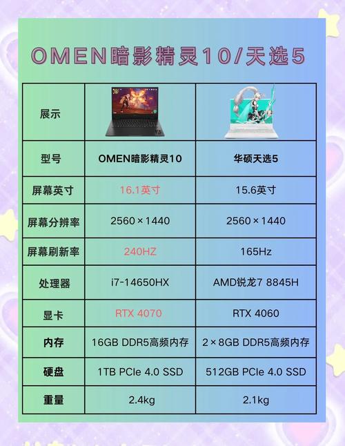 华硕P5Q的主要参数