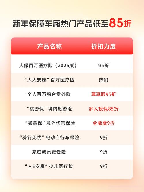 弱弱的问下映众显卡如何保修