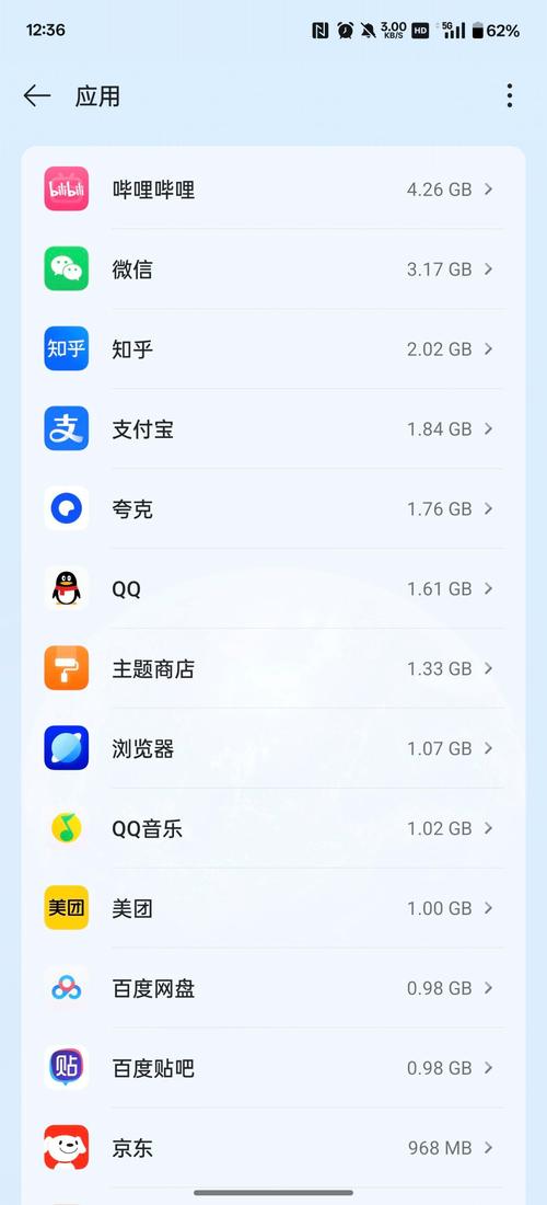 内存的1TB和1GB是多少?