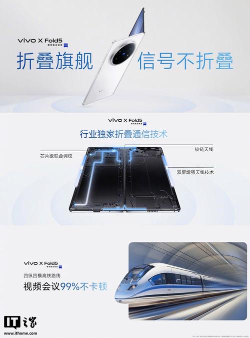 vivoxplay5是什么配置