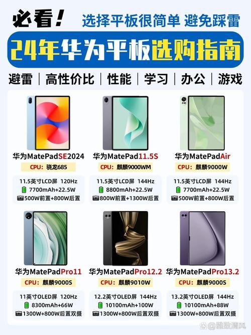 华为与华硕平板电脑哪个更好