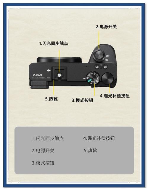 索尼电脑怎么用u盘重装系统