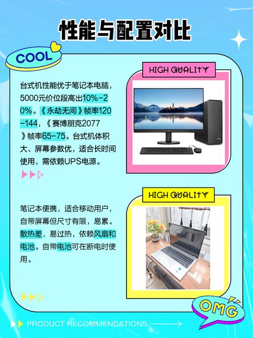 笔记本和台式机哪个好一样吗怎么选
