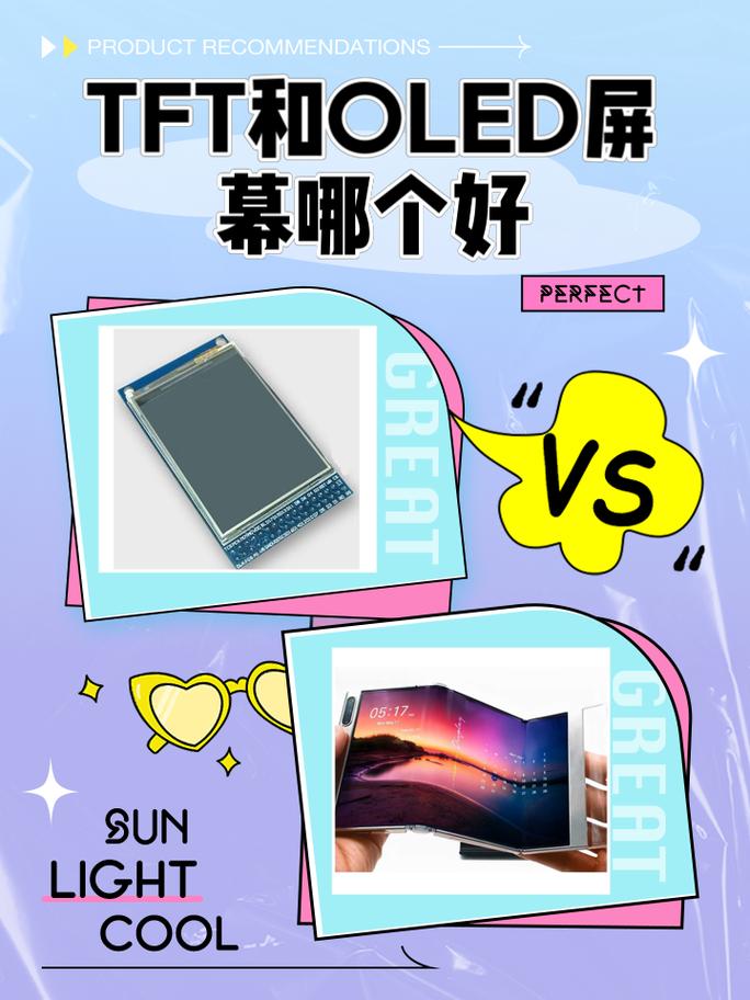 oled屏和amoled屏哪个好?