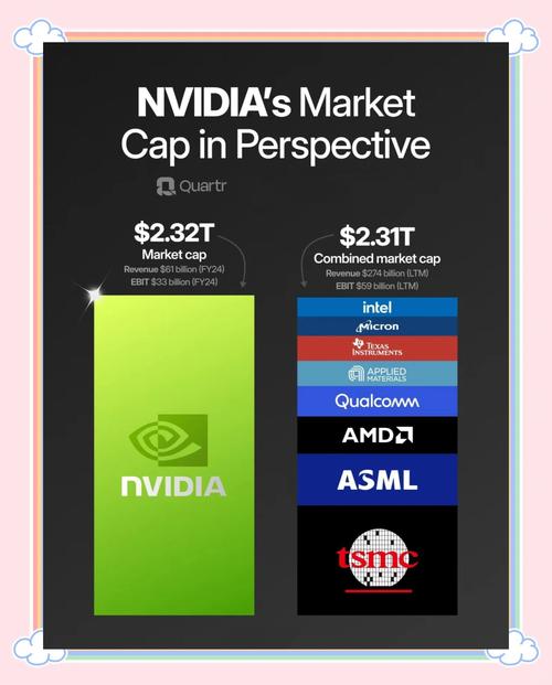 英伟达3060显卡怎么样