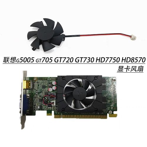 hd8570相当于什么显卡