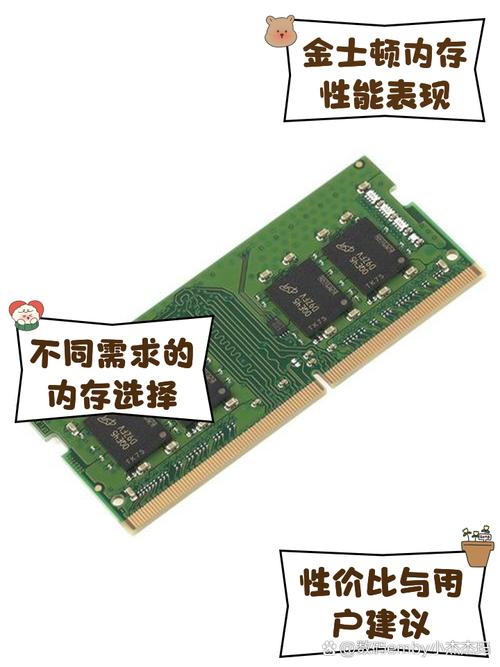 我想买条2g金士顿内存,发现现在内存怎么那么贵,可能是国庆放假吗?大约...
