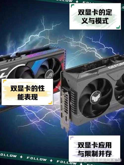 多屏显卡是什么意思