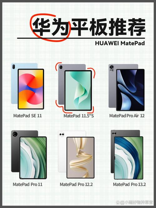 华为matepad11屏幕是几寸的?