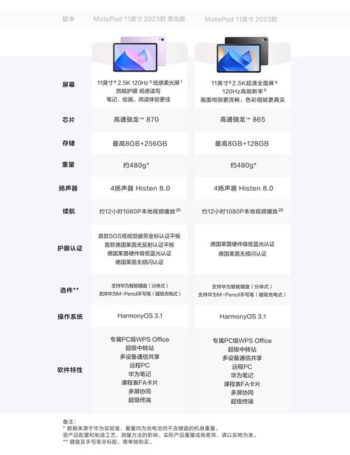 华为matepad11多少寸在哪里看