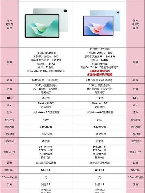 华为matepad11英寸2023款(华为matepad11)