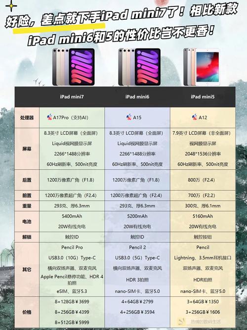 ipadmini5和ipad7哪个好