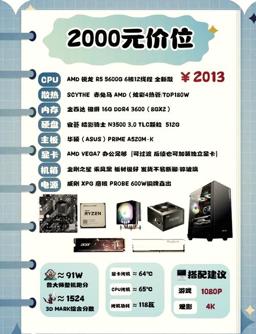 台式电脑配置主要看哪些参数