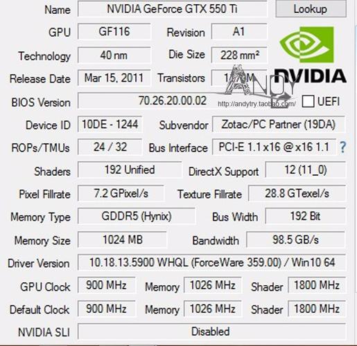 gtx650和gtx550ti哪个性能好