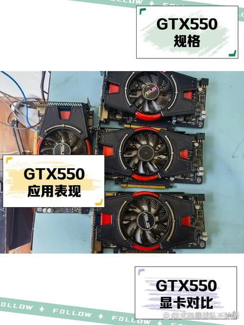 gtx550ti,gtx650和HD7750那个比较好点?平时会那来玩玩游戏的。_百度知...