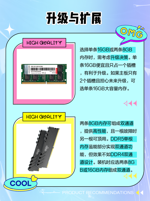 内存到底选单条32G,还是两条16G?先弄明白双通道!