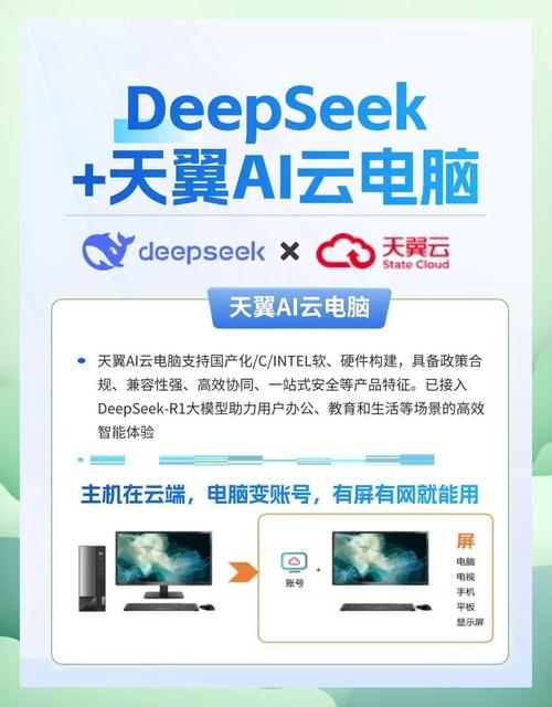 天翼云电脑怎么注册密码设置不了