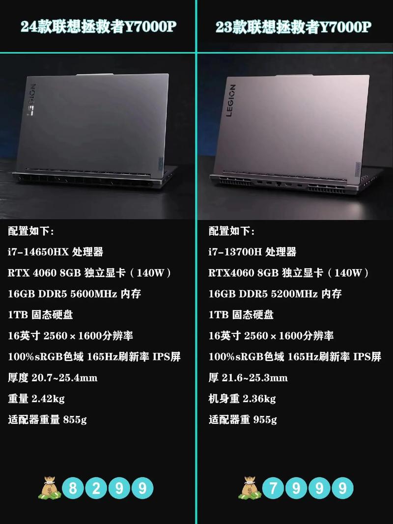 拯救者Y7000性价比怎么样?-联想拯救者Y7000