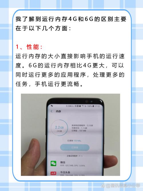 手机运行内存4G和6G差别真的很大吗?