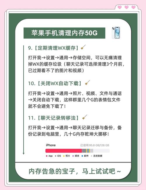 苹果增加储存空间有软件吗怎么使iPhone内存扩大