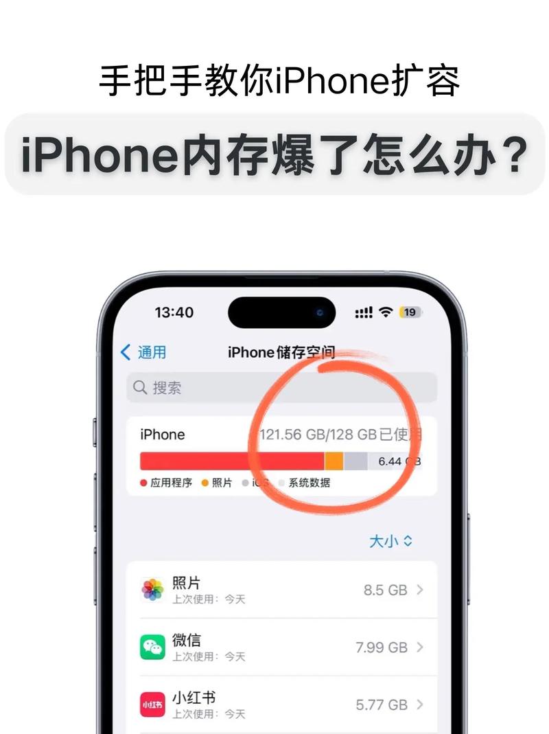 iphone5s内存可以扩容吗