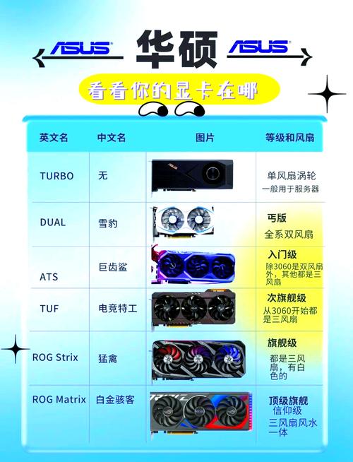 英伟达和ati哪个好