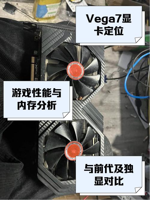Vega7属于什么级别的显卡?