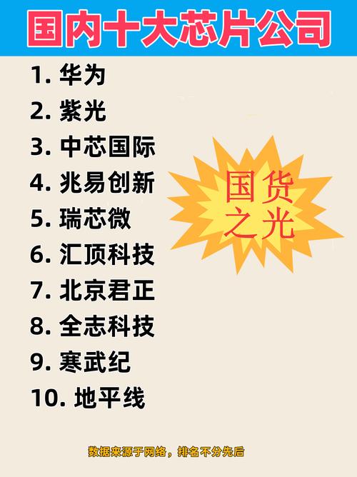 显卡三大厂是哪三个